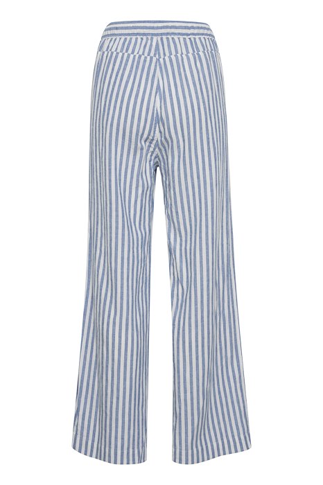 
                      
                        Blue Inwear pants
                      
                    